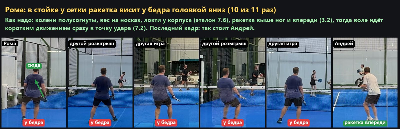 У сетки ракетка висит у бедра